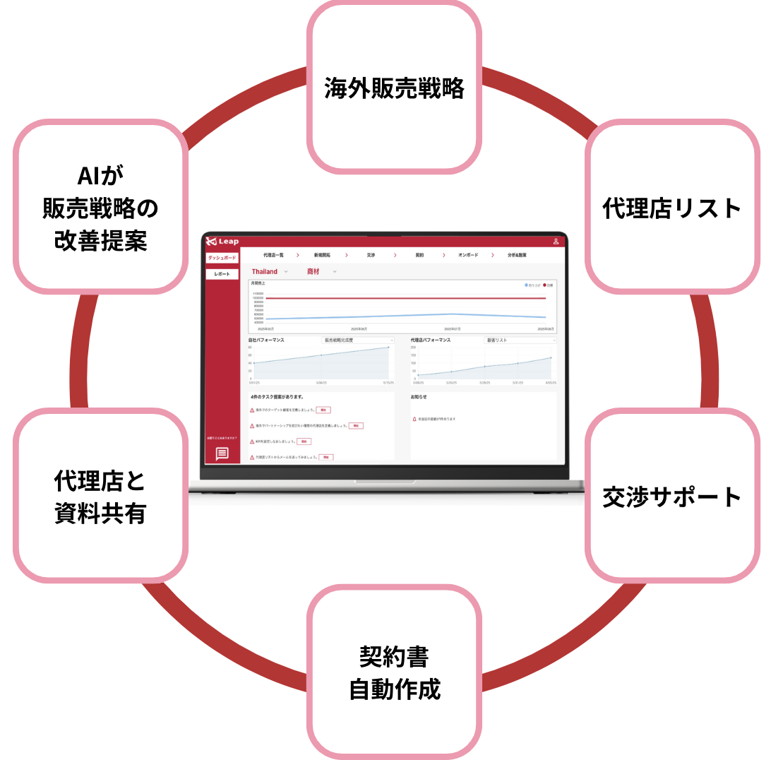 スクリーンショット 2025-05-14 10.41.33